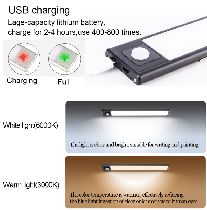 Motion Sensor LED Light Bar